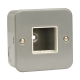 Click CL402 Frontplate 1G 2Aperature