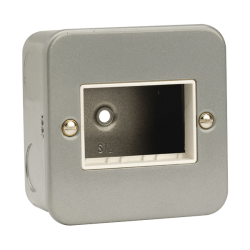 Click CL403 Frontplate 1G 3Aperature