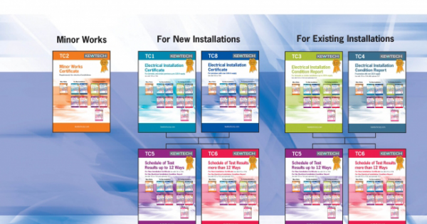 KEWTECH TC8 Report Pad A4x80 Sheets